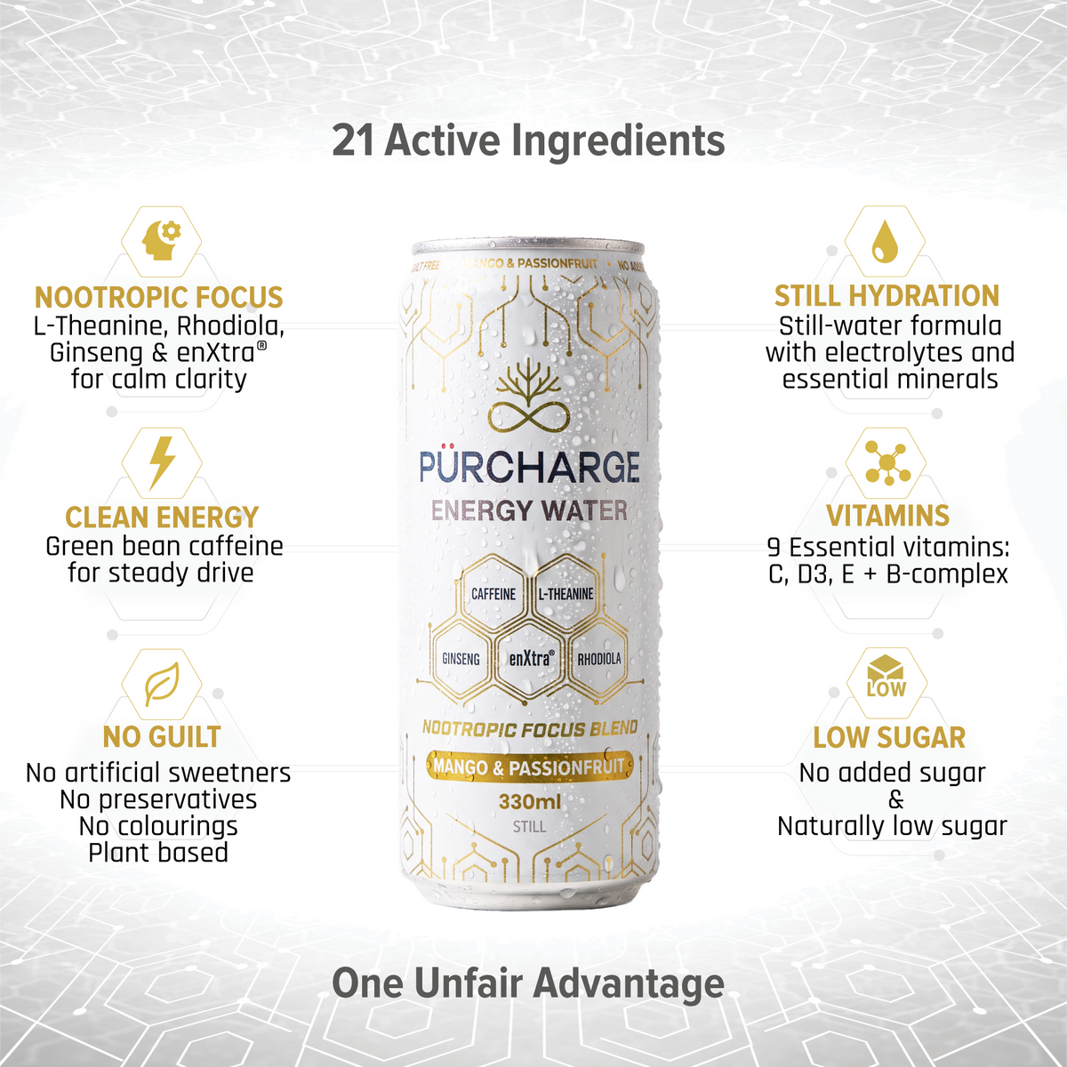 Energy Water vs Energy Drinks: What's the Difference?