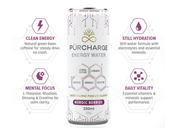 Energy Water vs Energy Drinks: Which Is Better for Focus & Performance in 2026?