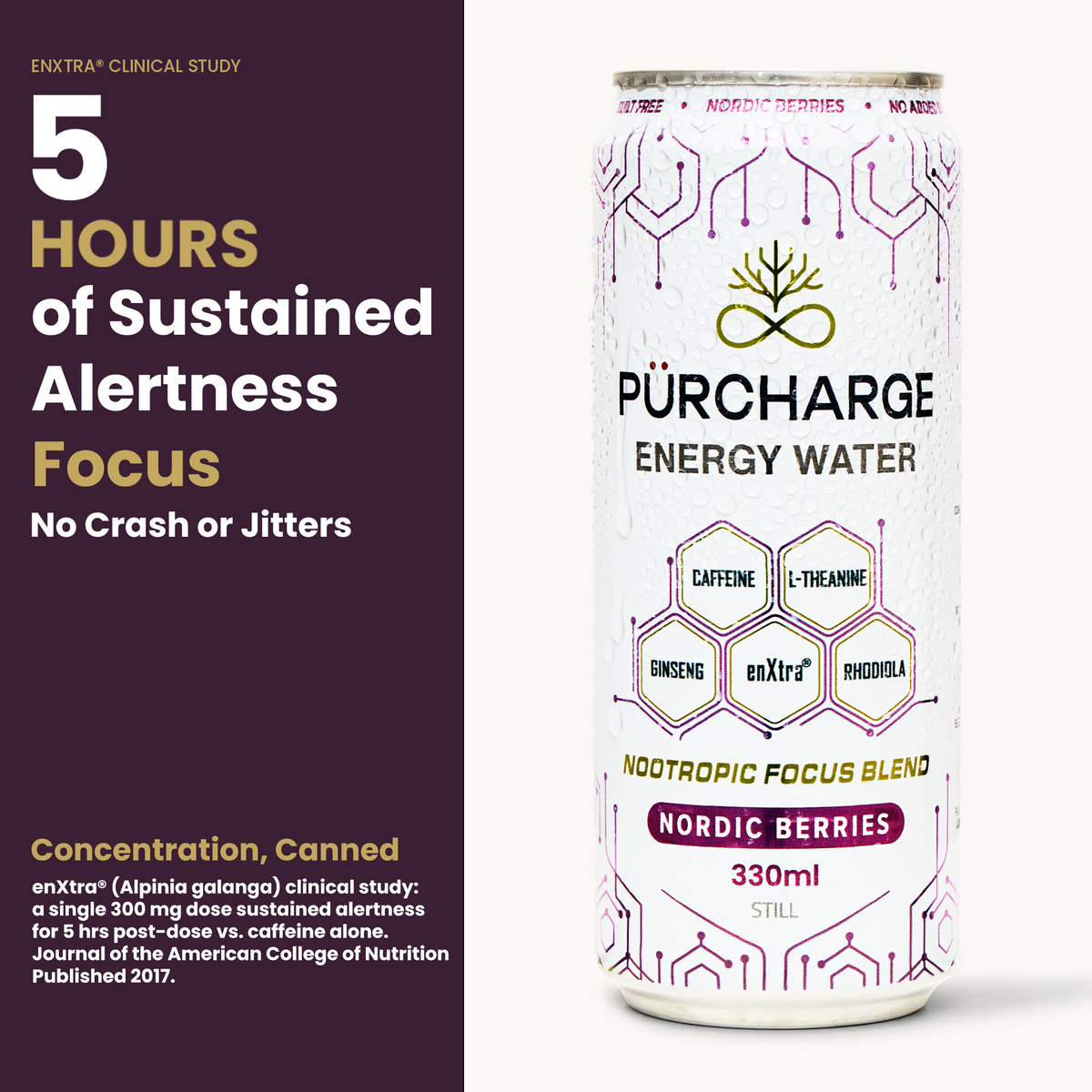Energy Drinks Without the Crash: What Causes It and How to Avoid