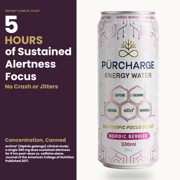 Best Drink for Mental Fatigue and Focus