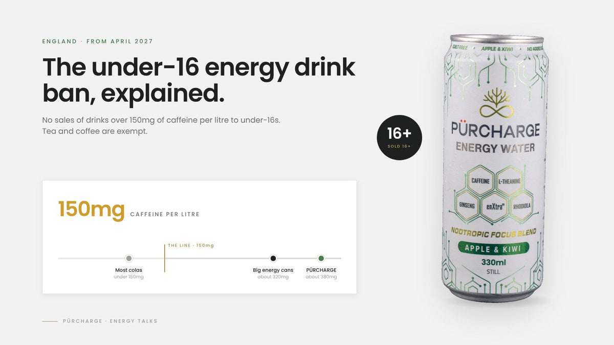 Energy Drink Ban for Under-16s in England: What Changes in 2027
