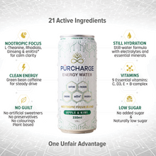 Energy Water - Apple & Kiwi Pack of 12