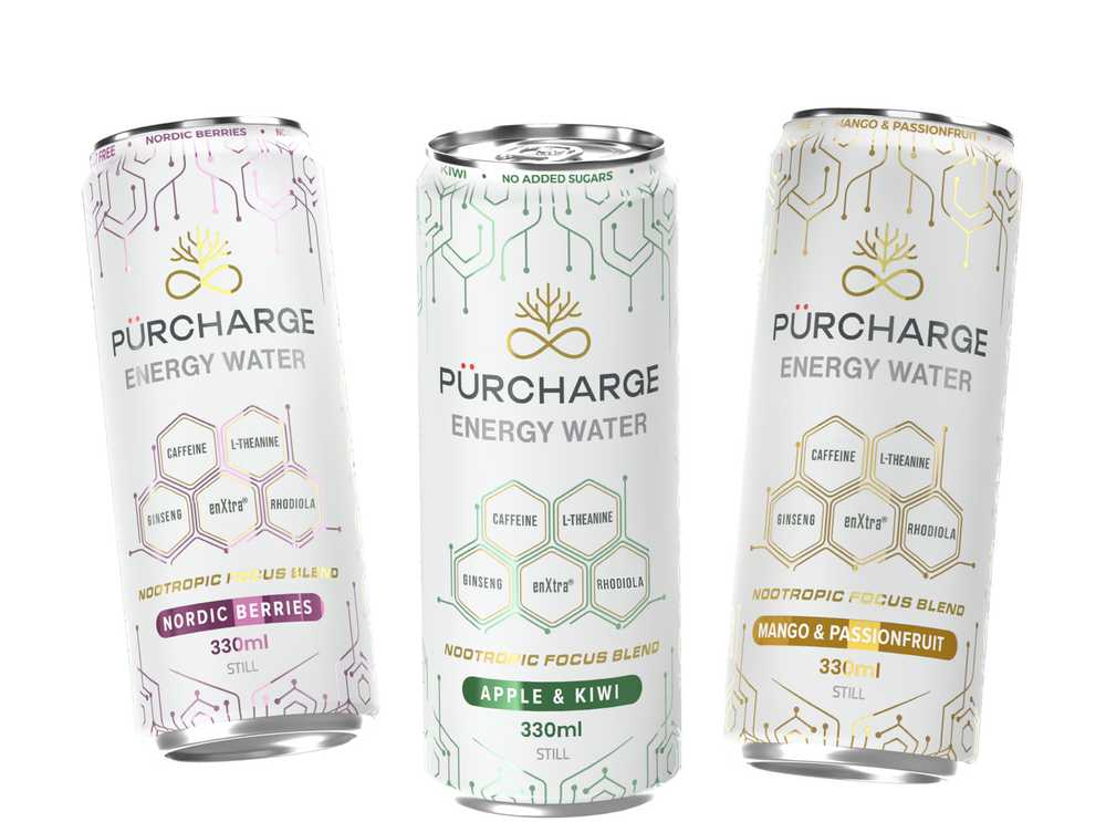 Energy Water