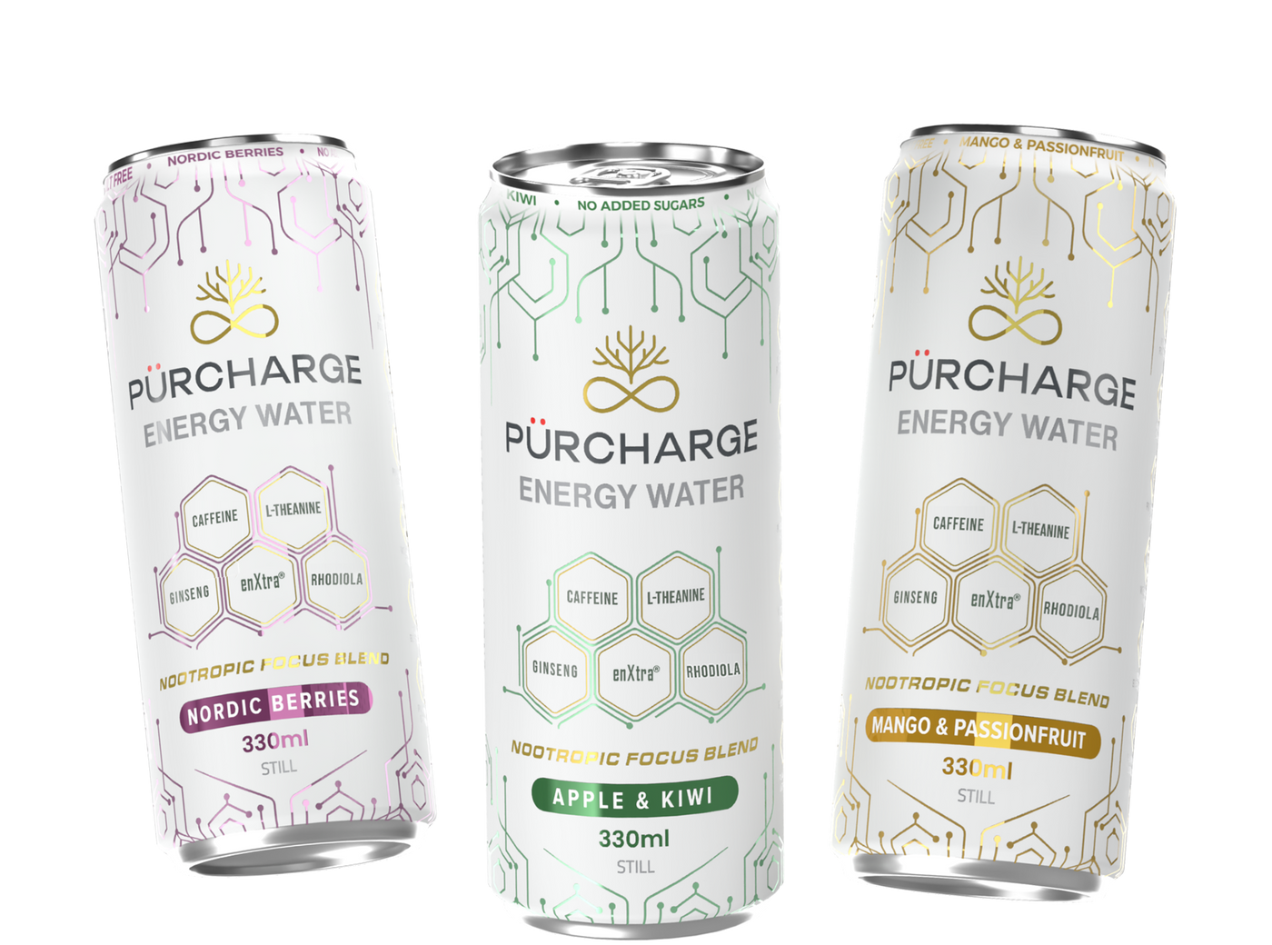 Energy Water