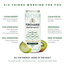 Energy Water - Apple & Kiwi Pack of 12