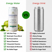 Energy Water - Apple & Kiwi Pack of 12