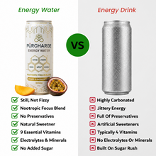 Energy Water - Mango & Passion Pack of 12