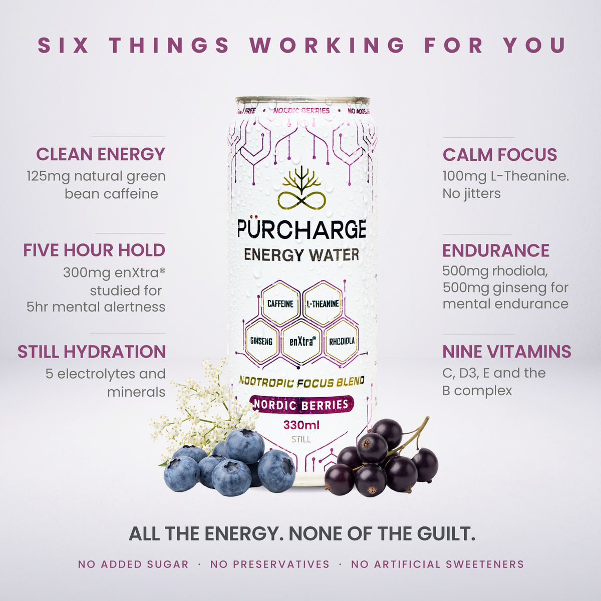 Energy Water - Mixed pack of 12