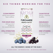 Energy Water - Nordic Berries Pack of 12
