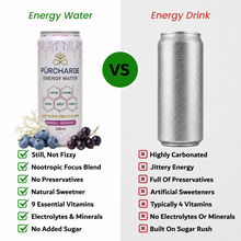 Energy Water - Nordic Berries Pack of 12