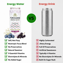 Energy Water - Nordic Berries Pack of 12