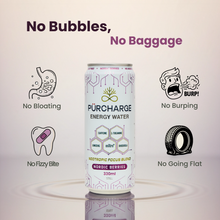 Energy Water - Nordic Berries Pack of 12